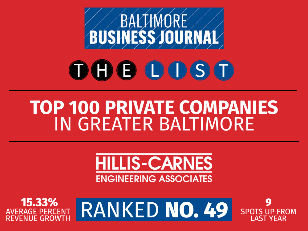 One of the Top 100 Private Companies in Greater Baltimore